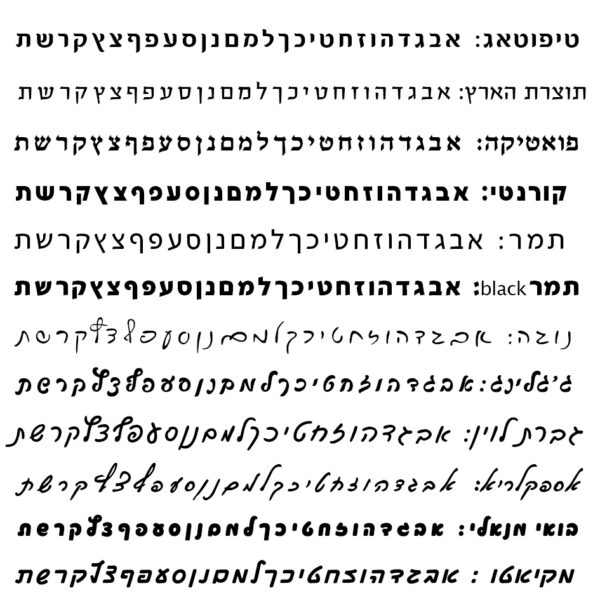 ⁦שלט לדלת מעוטר כחול עמוק⁩ – תמונה ⁦2⁩