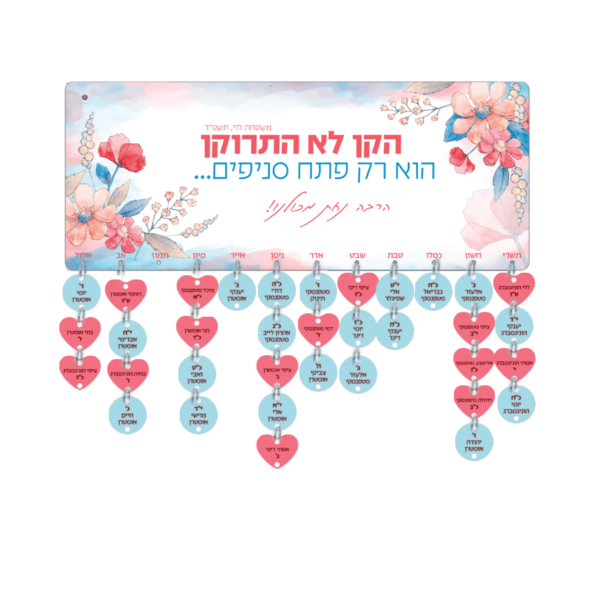לוח ימי הולדת הקן לא התרוקן